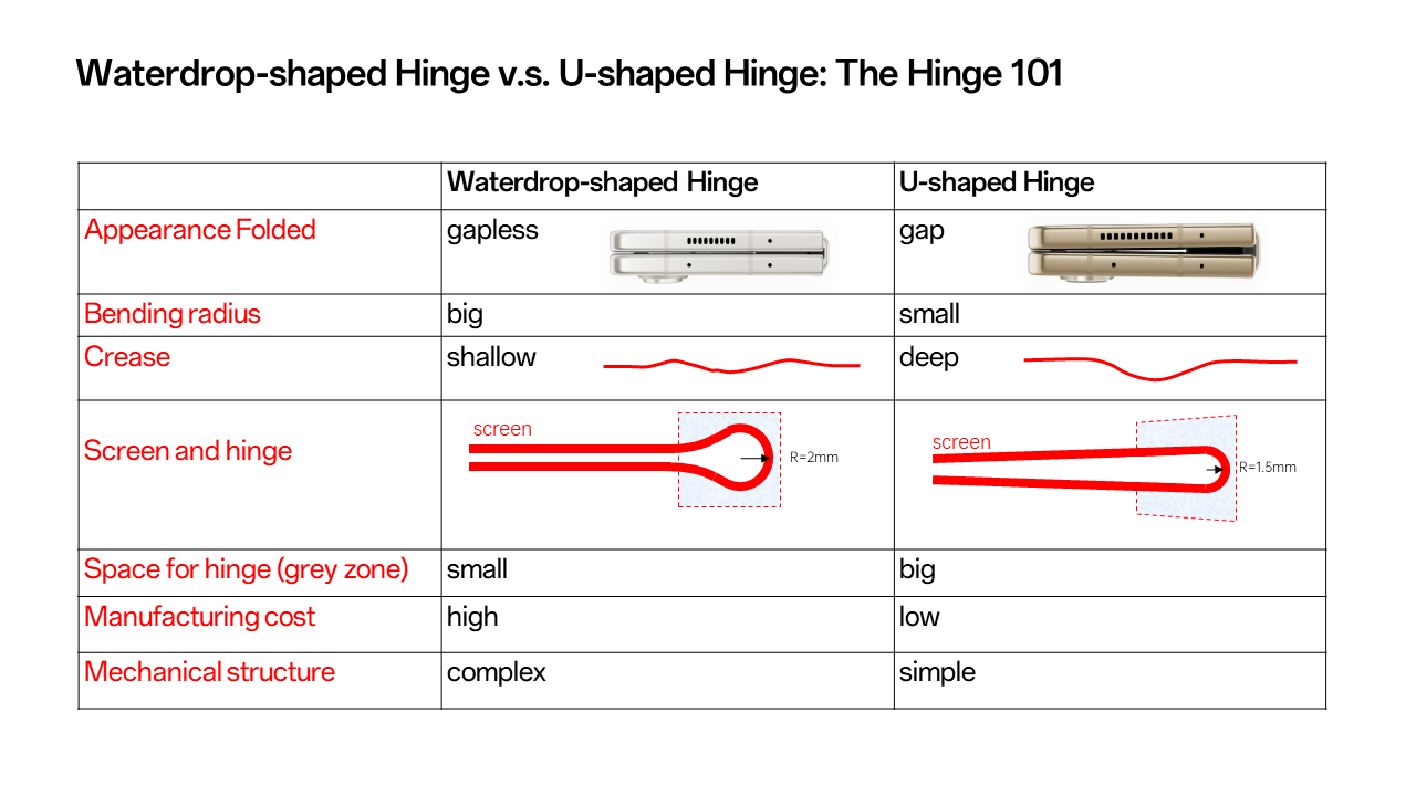 AI Integration That Actually Works - visual representation