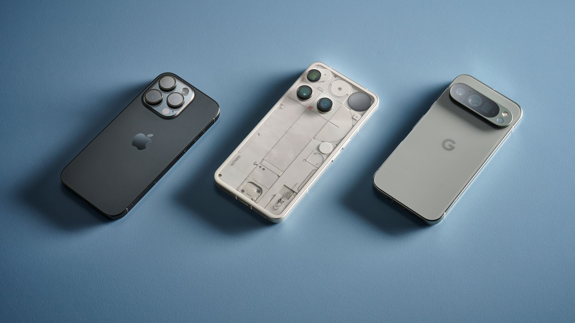 Performance and Processing Power - visual representation