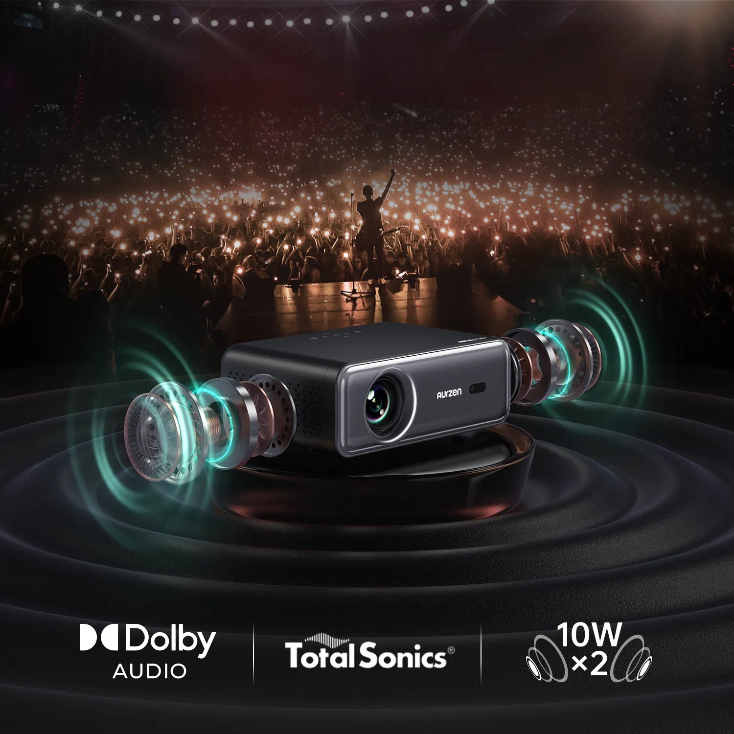 FAQ - visual representation