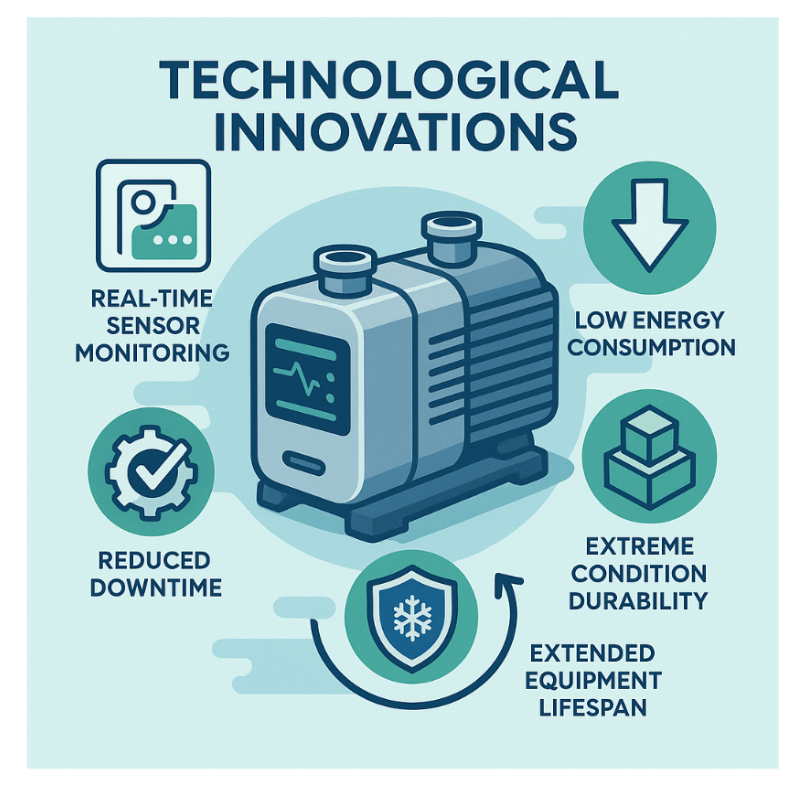 Understanding Vacuum Technology - contextual illustration