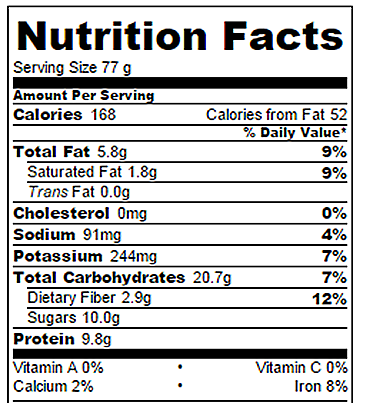 Understanding the Nutrition Label: What Actually Matters - contextual illustration