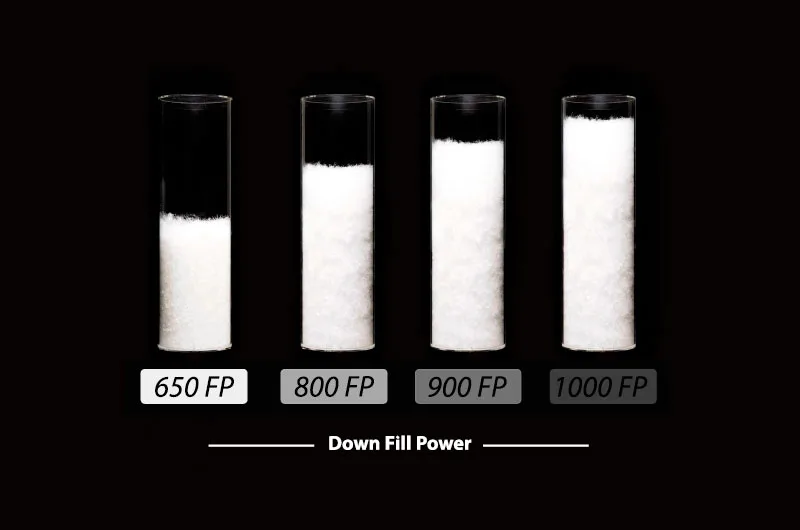 Best Synthetic Option: Arc'teryx Atom LT Hoody - visual representation