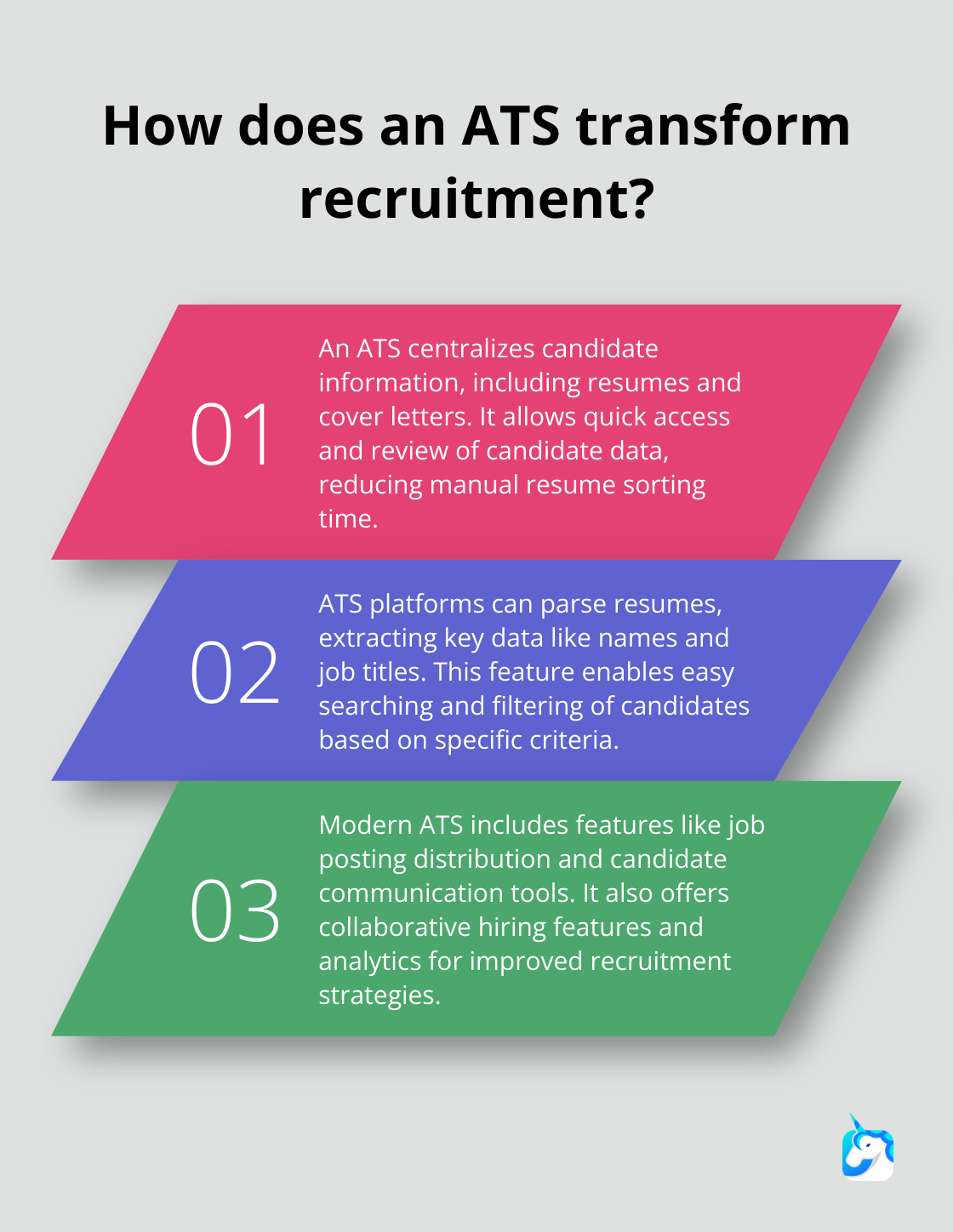 Introduction: Why Your Résumé Needs More Than Formatting - contextual illustration