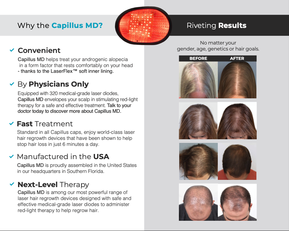 Conclusion - visual representation