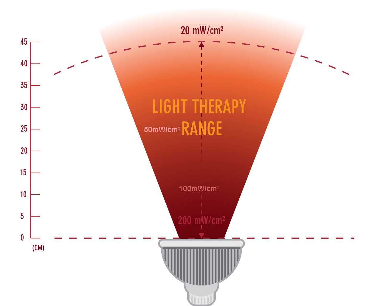 Practical Implementation Guide - contextual illustration