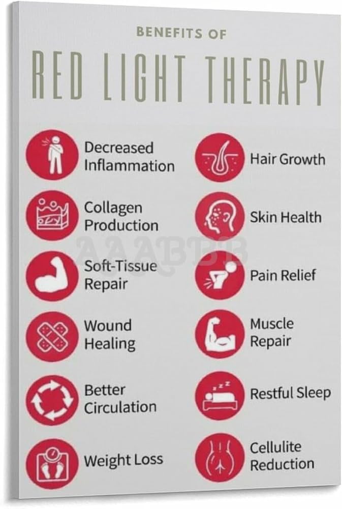 Introduction: Understanding Red Light Therapy for Skin Health - contextual illustration
