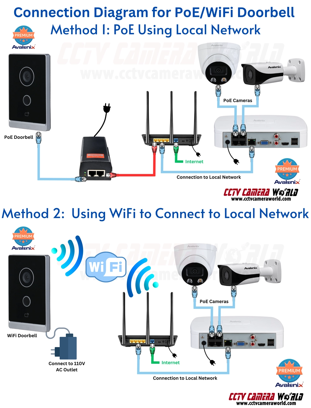 Understanding Local Storage Security: Why It Matters More Than You Think - contextual illustration