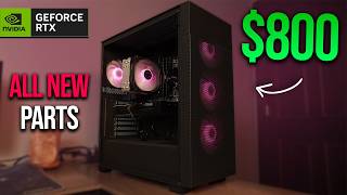 Cost Efficiency Analysis - visual representation