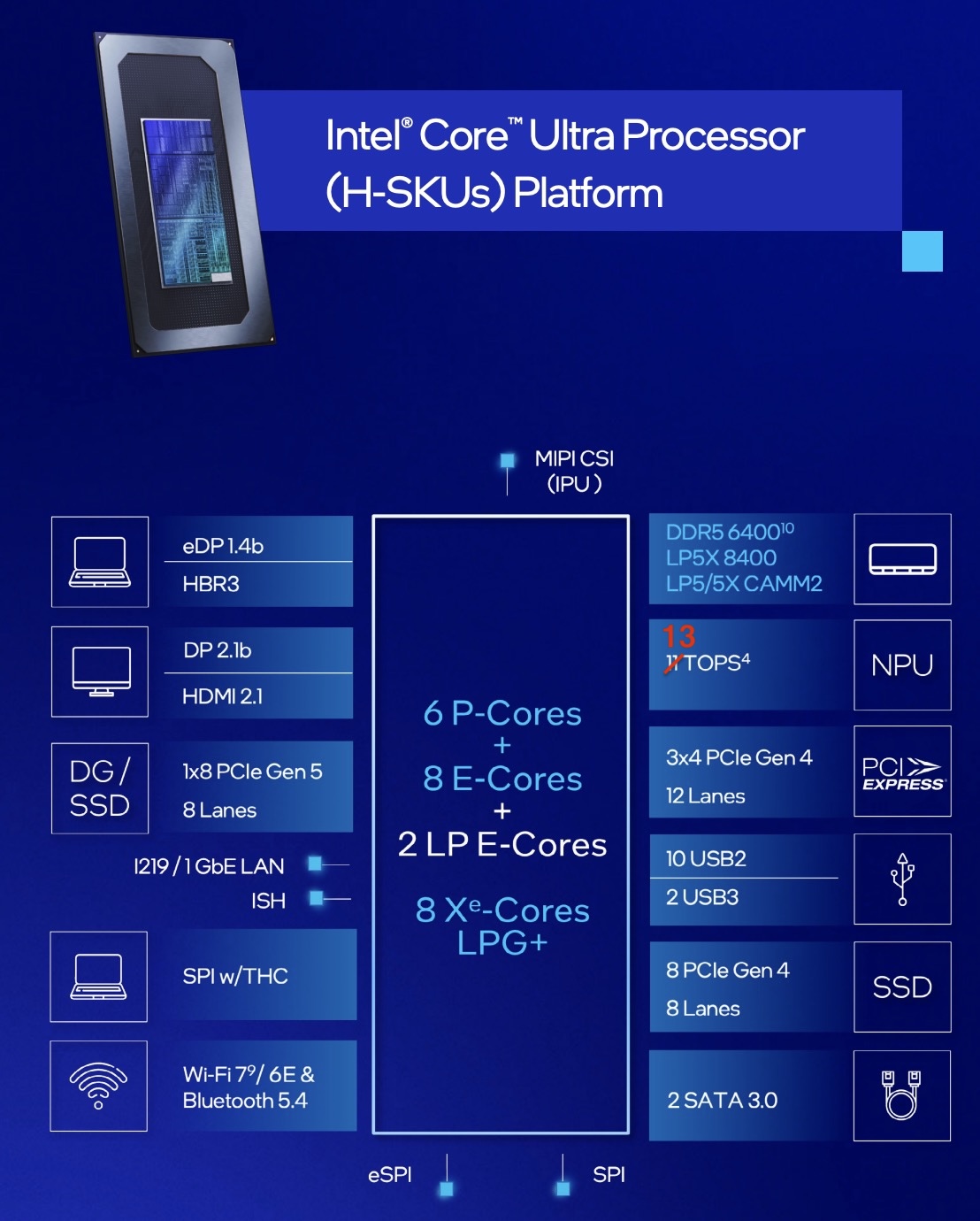 Software Compatibility and Driver Support - visual representation