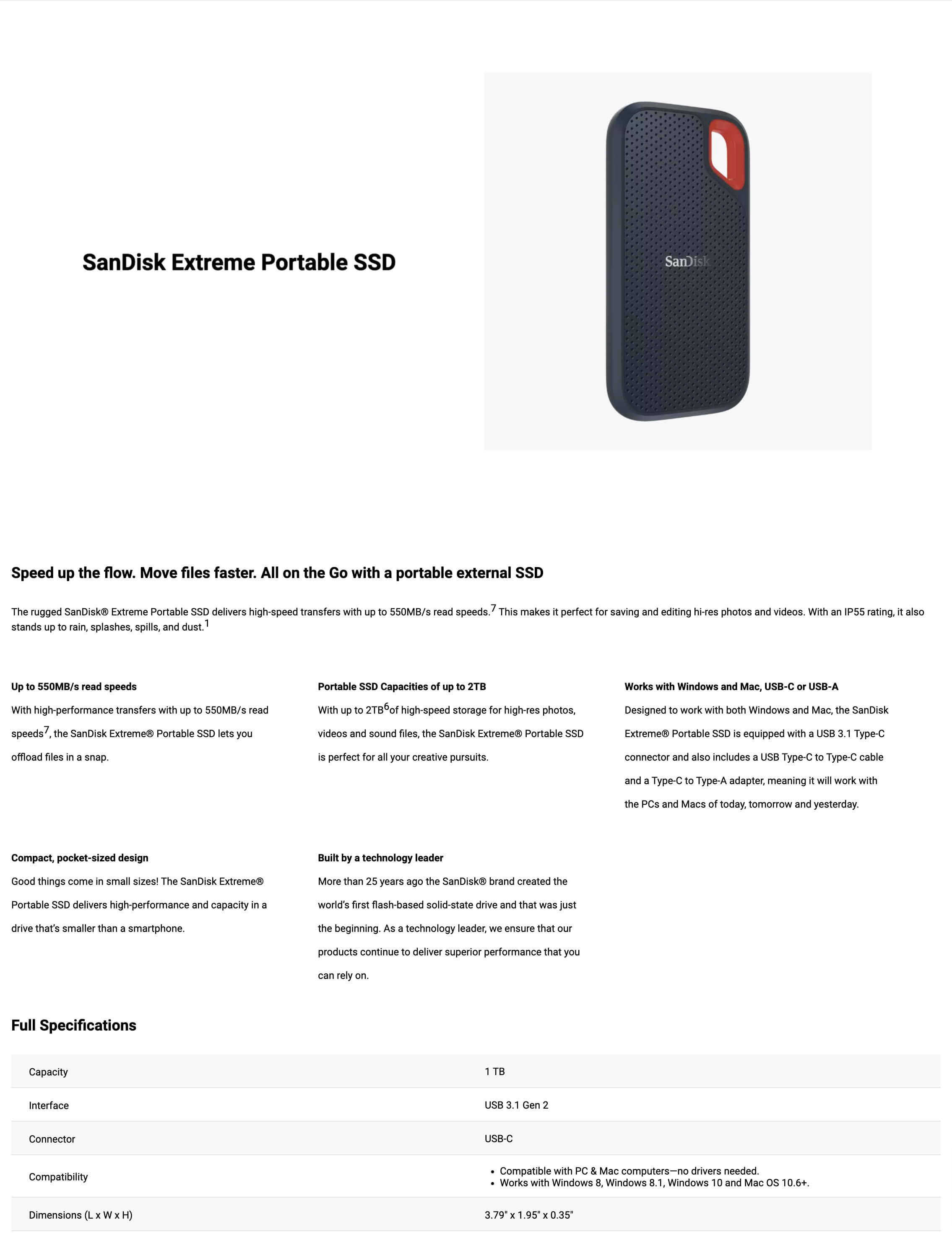 FAQ - visual representation