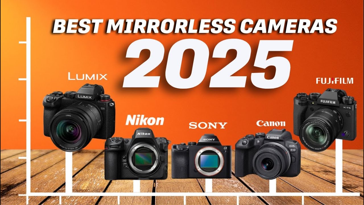 So What Should You Actually Buy? - visual representation