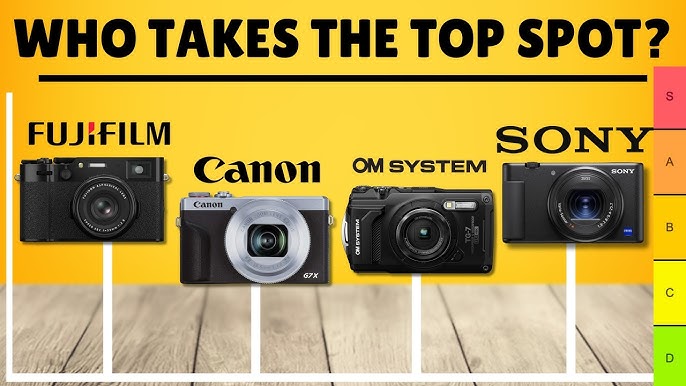 FAQ - visual representation