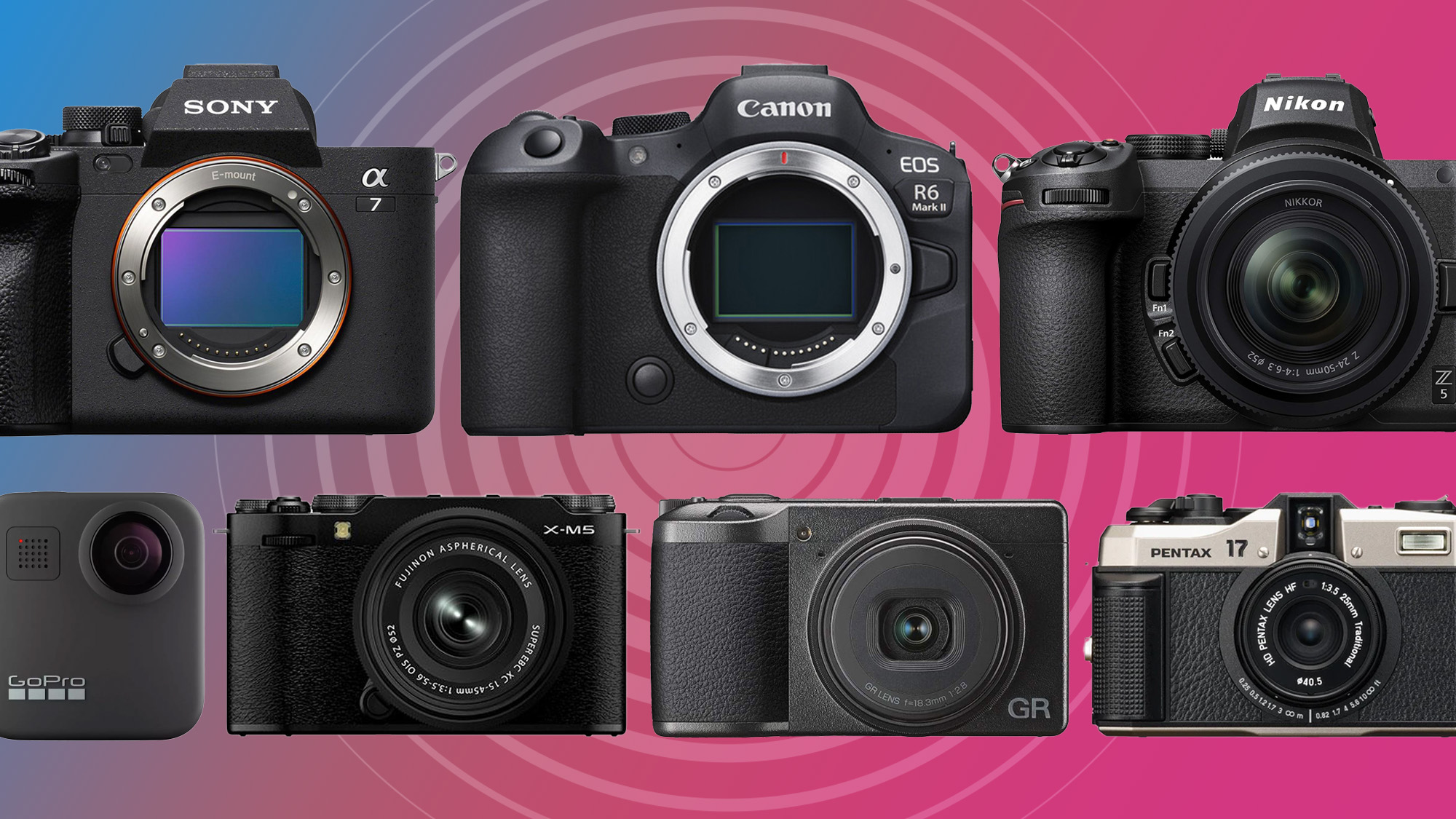 Video Capabilities: Where Compact Cameras Surprised Everyone - visual representation
