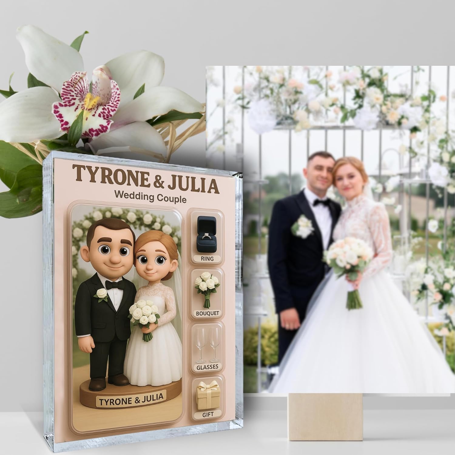 TL; DR - visual representation