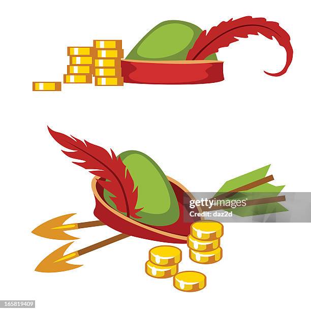 Understanding Your Robin Hood Appetite - visual representation