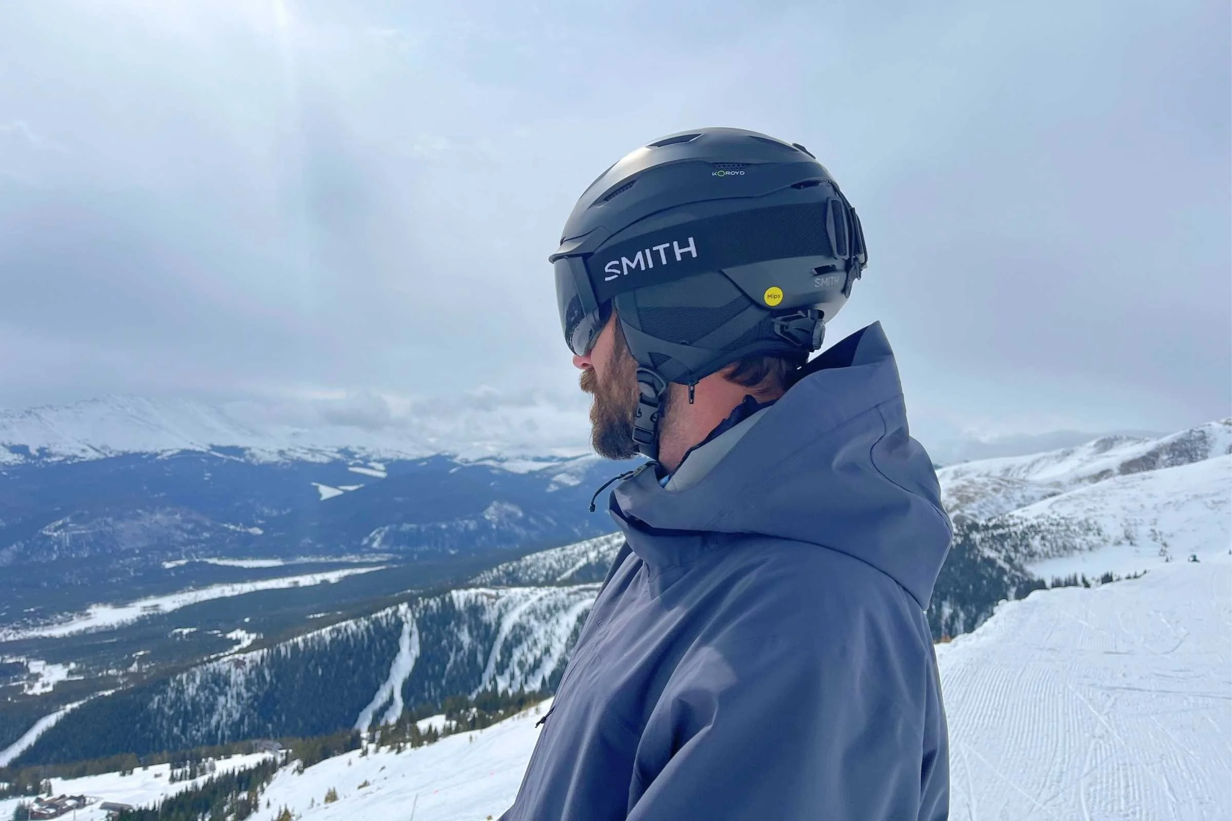 Common Helmet Problems and Solutions - visual representation