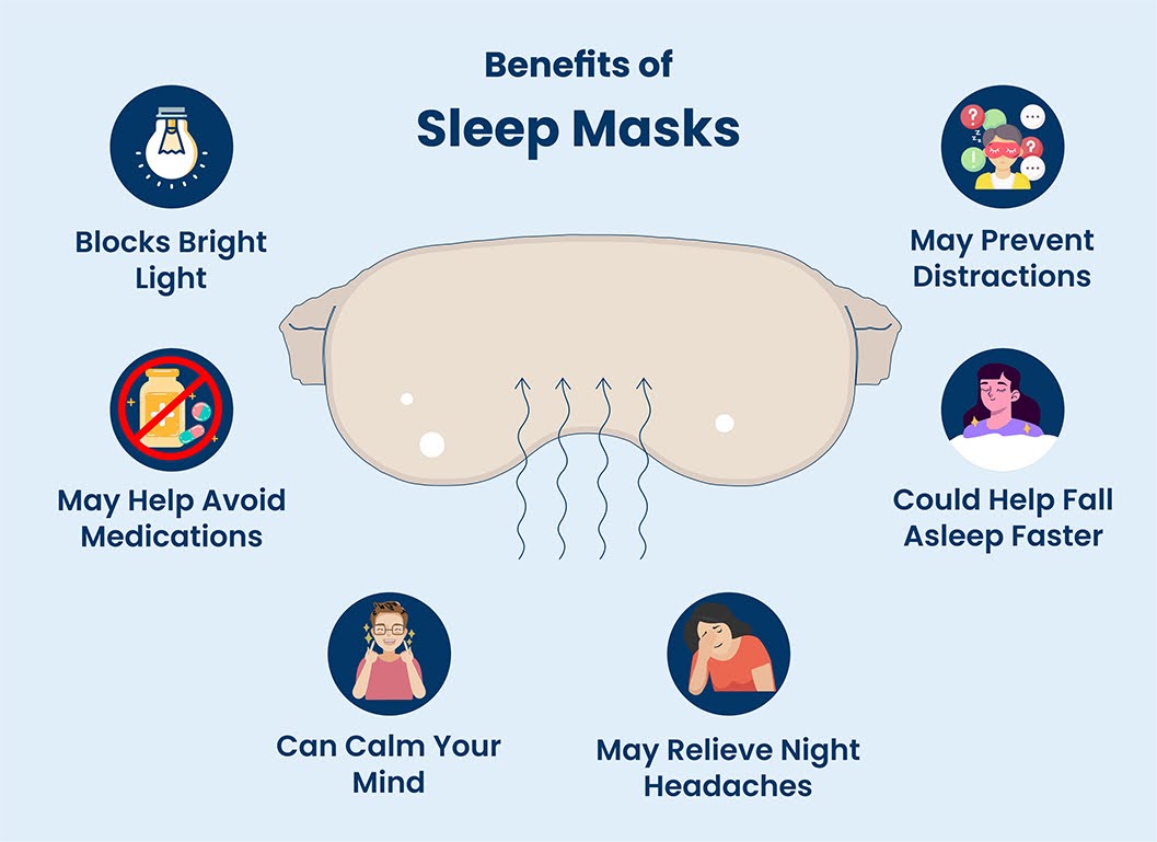 Best for Hot Sleepers: Opal Cool Eye Mask - visual representation