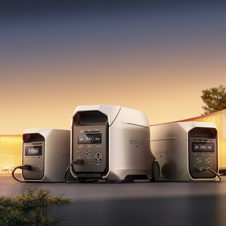 FAQ - visual representation