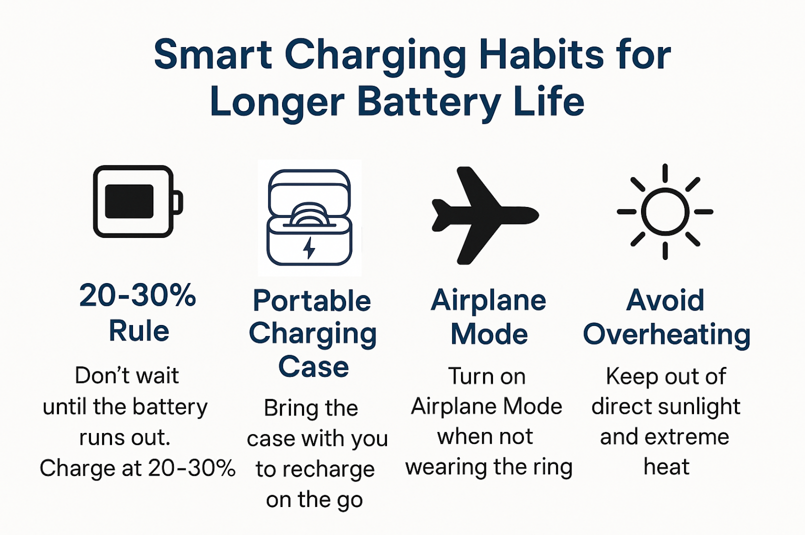 Ultrahuman Ring Air: Innovation-Focused Alternative - visual representation