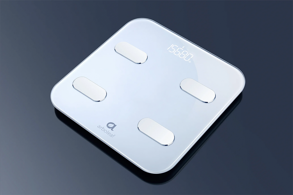 FAQ - visual representation