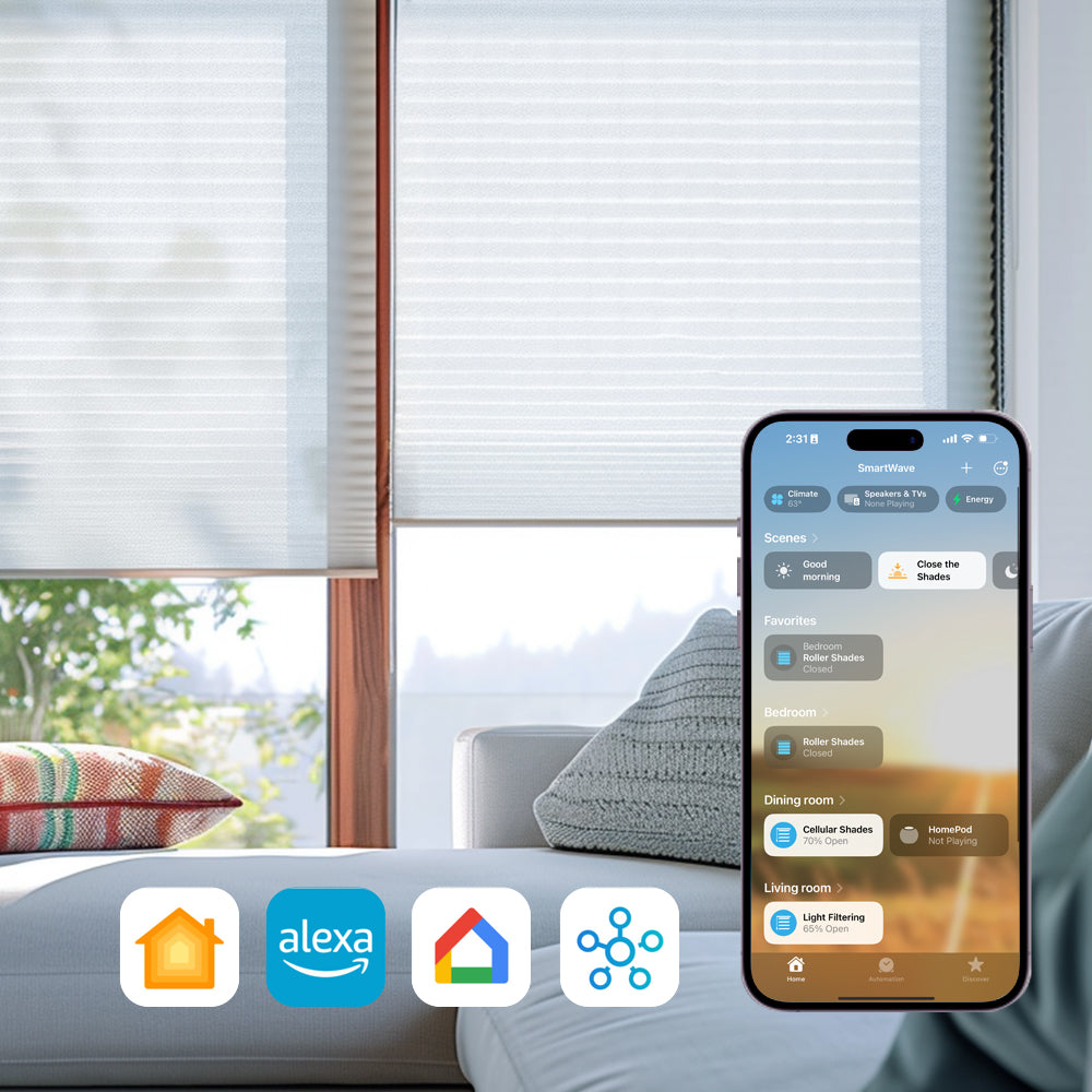 Conclusion - visual representation