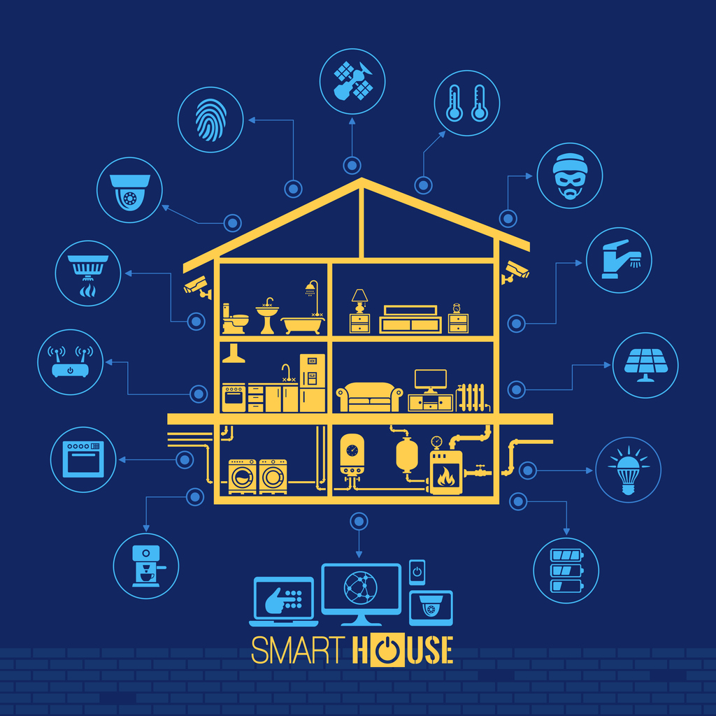 Implementing a Hybrid System - visual representation