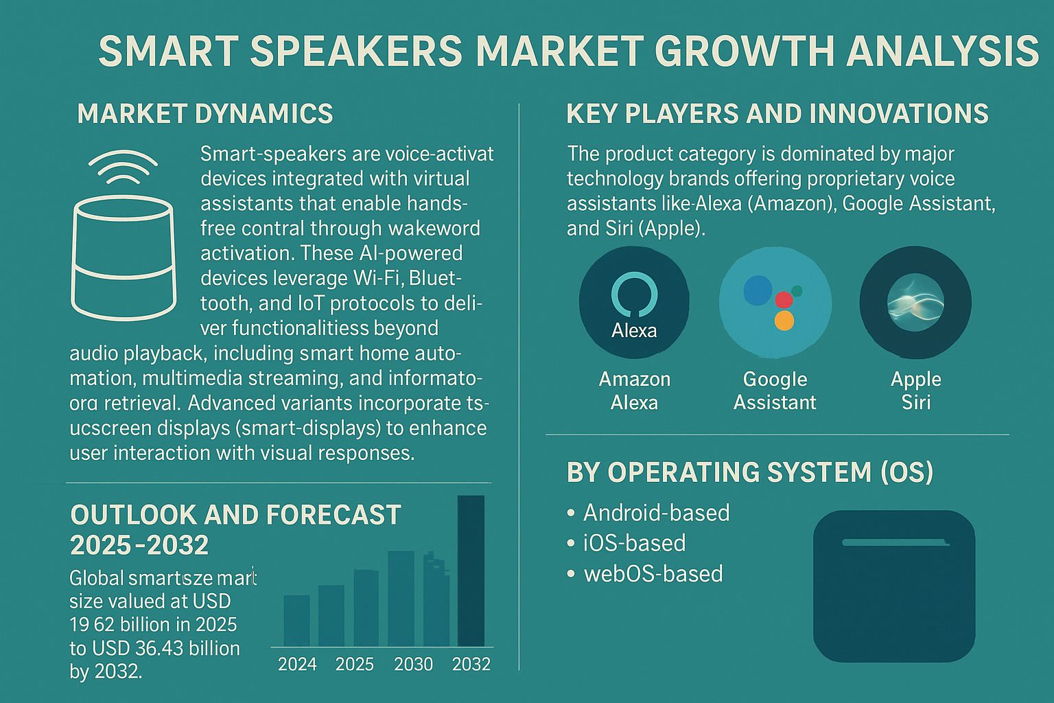 TL; DR - visual representation