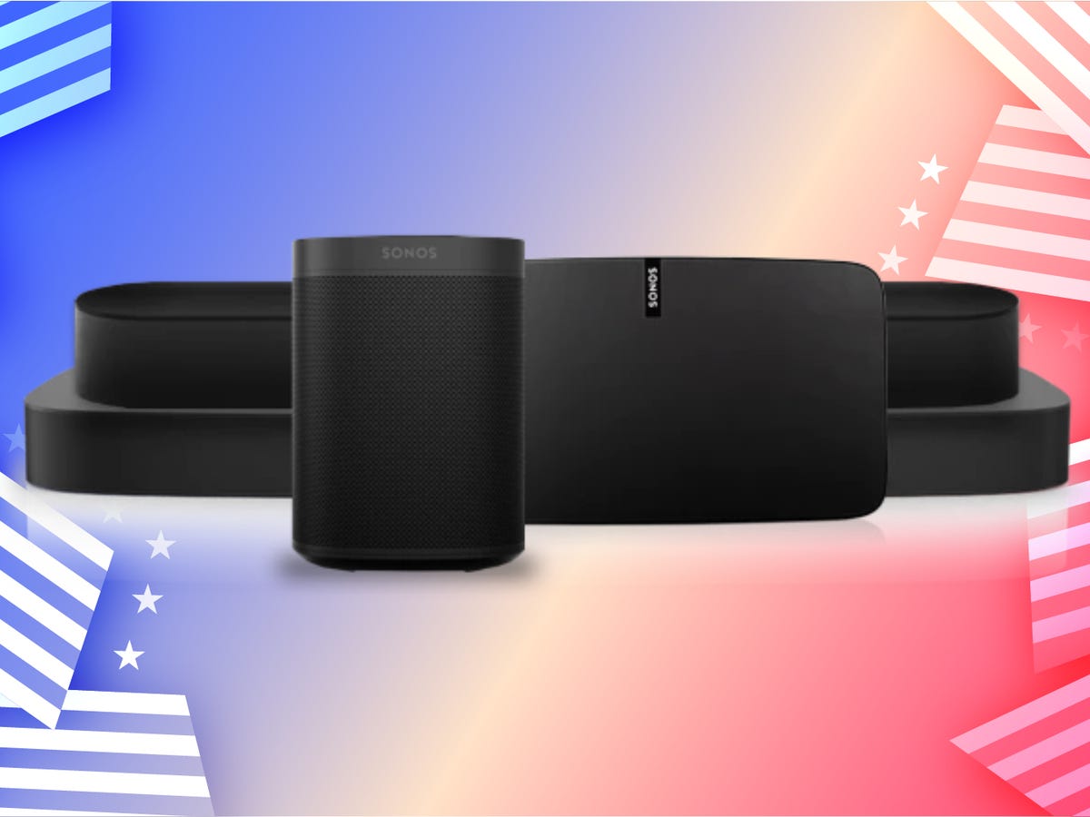 Final Thoughts - visual representation