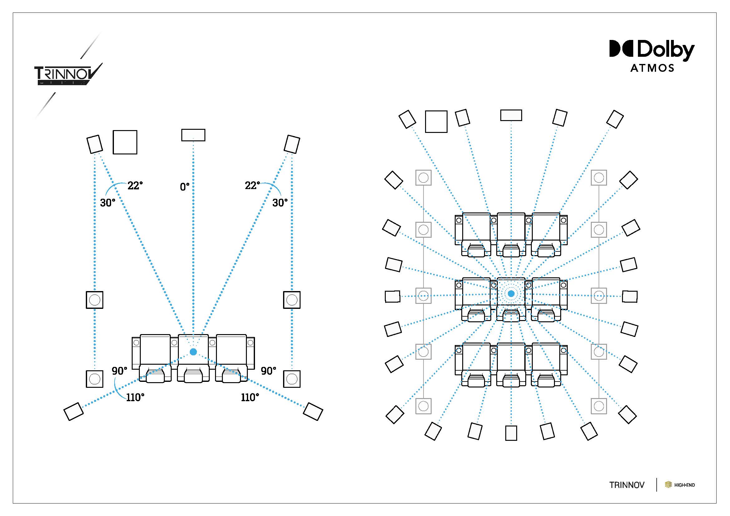 Understanding Immersive Audio Technologies - contextual illustration