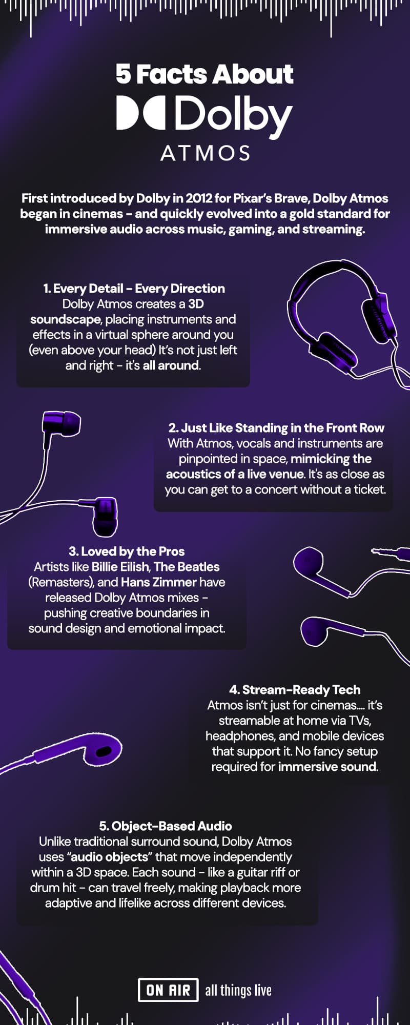 Evaluating Soundbar Features: What Actually Matters - visual representation
