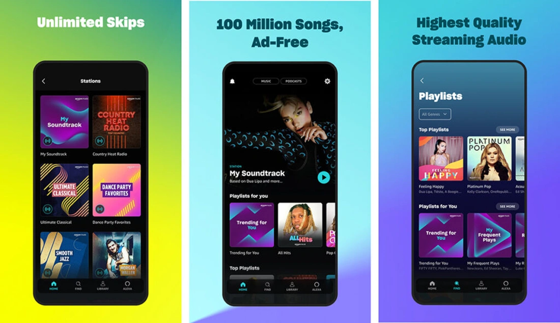 Conclusion: Making Your Optimal Choice - visual representation