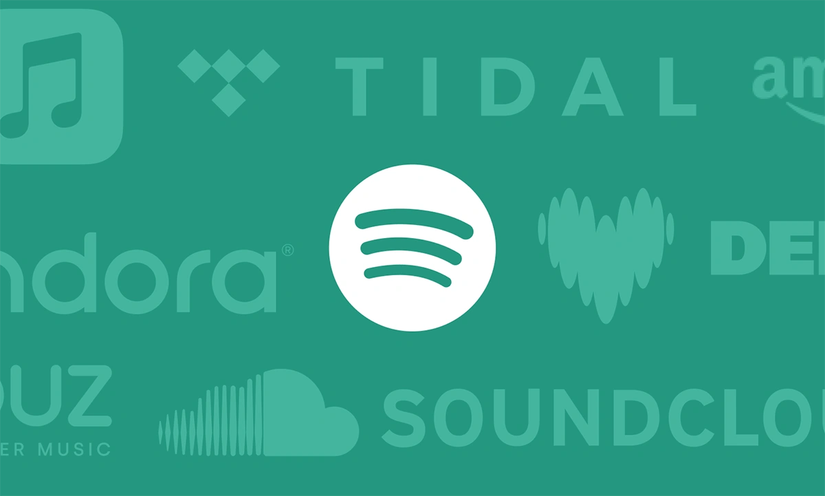 Pandora: Internet Radio Legacy and Personalization - visual representation