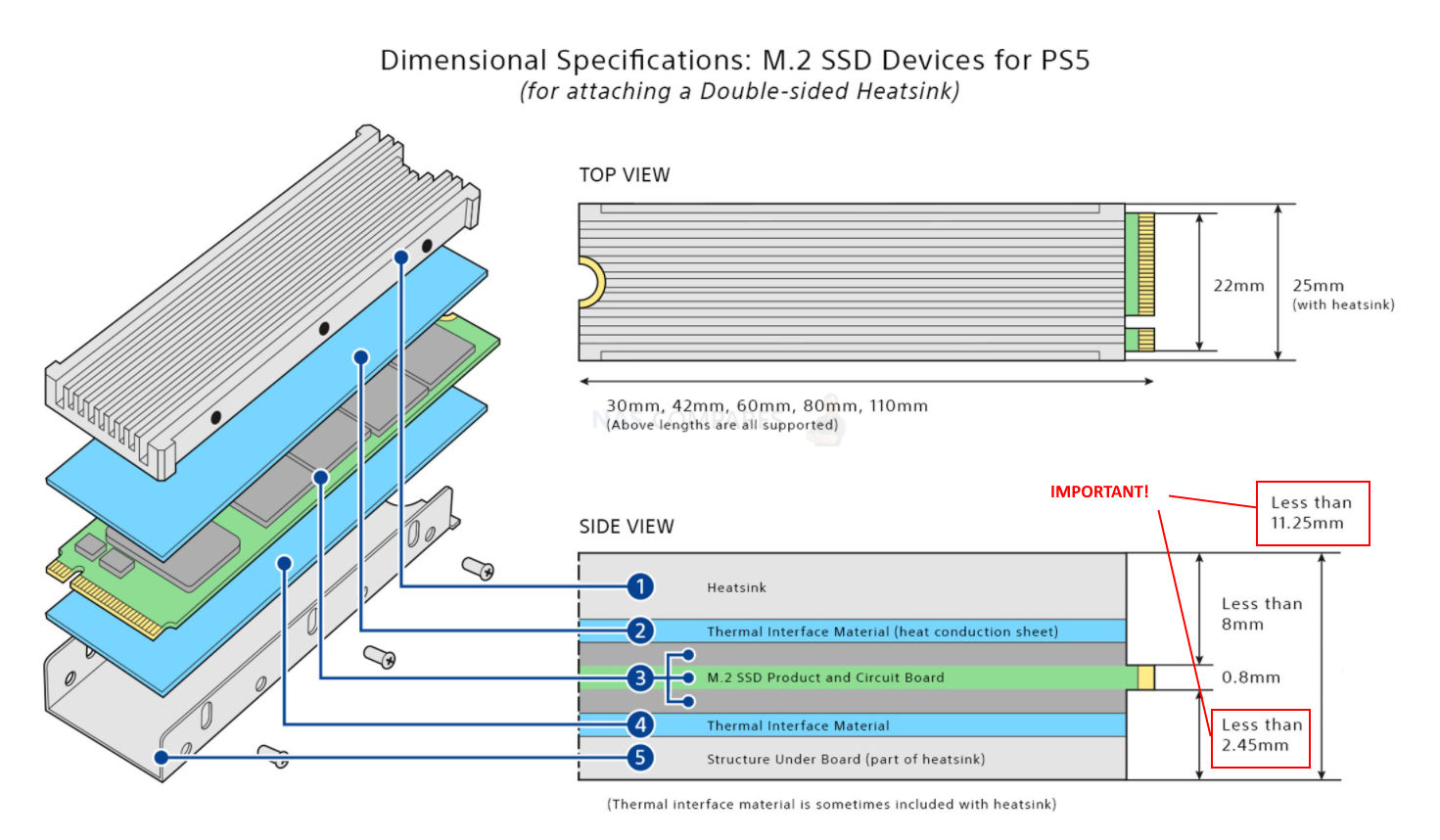 Sabrent Rocket 4 Plus: PS5-Specific Design - visual representation