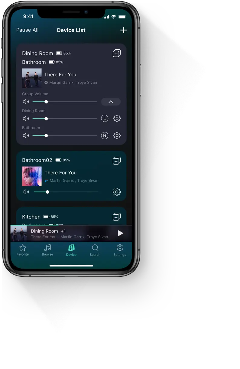 Recommendations for Buyers - visual representation