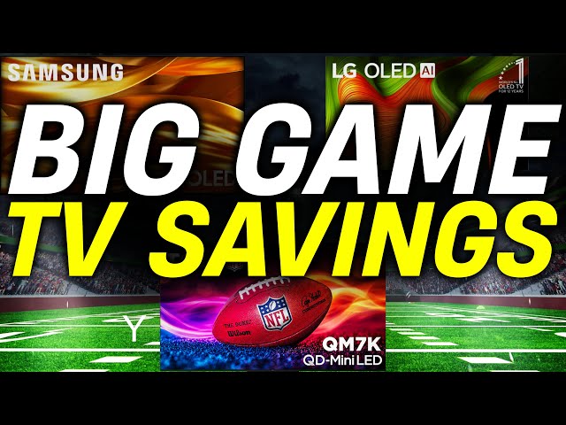 Returns and Protection - visual representation