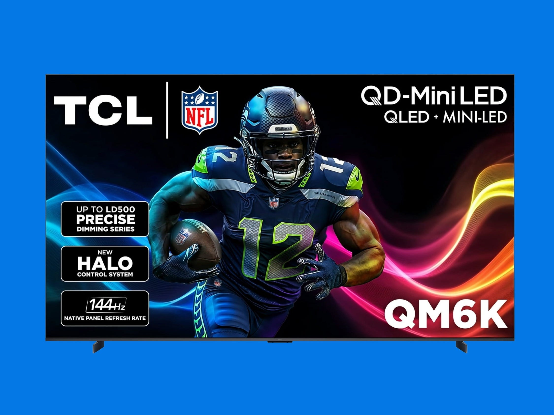 TL; DR - visual representation