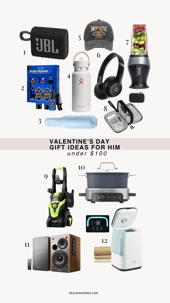 Photography and Video Gadgets: Creative Expression - visual representation