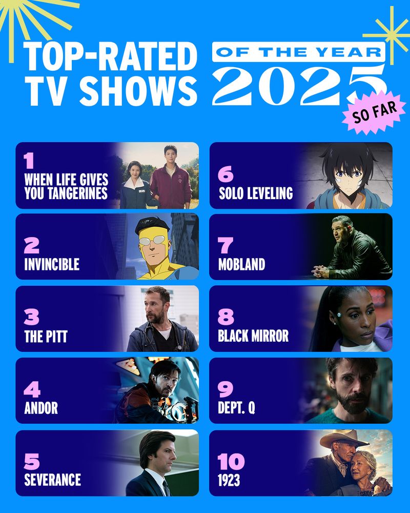 FAQ - visual representation