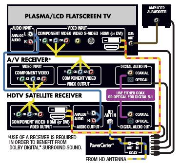 Understanding Television Audio Technology and Acoustic Engineering - contextual illustration