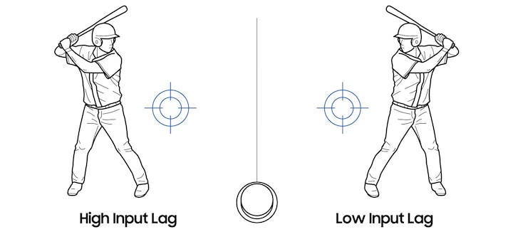 Budget Tiers and What You Actually Get - visual representation