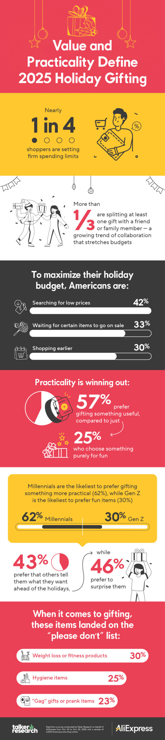 Gifts That Are Actually Experiences - contextual illustration