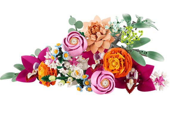 FAQ - visual representation