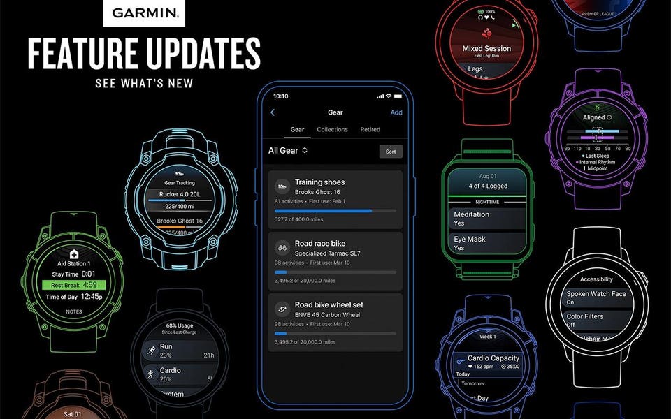 Why Choose a Garmin Watch? - contextual illustration