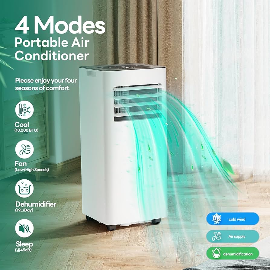 Top Air Conditioners of 2026 - visual representation
