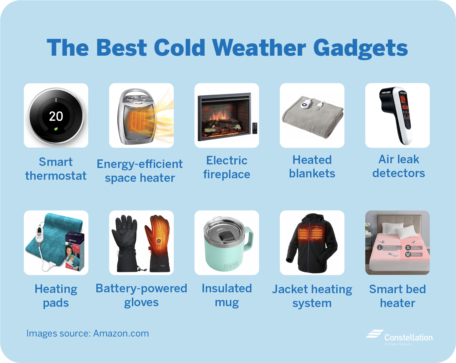 Smart Thermostats: Heating Efficiency and Cost Reduction - visual representation