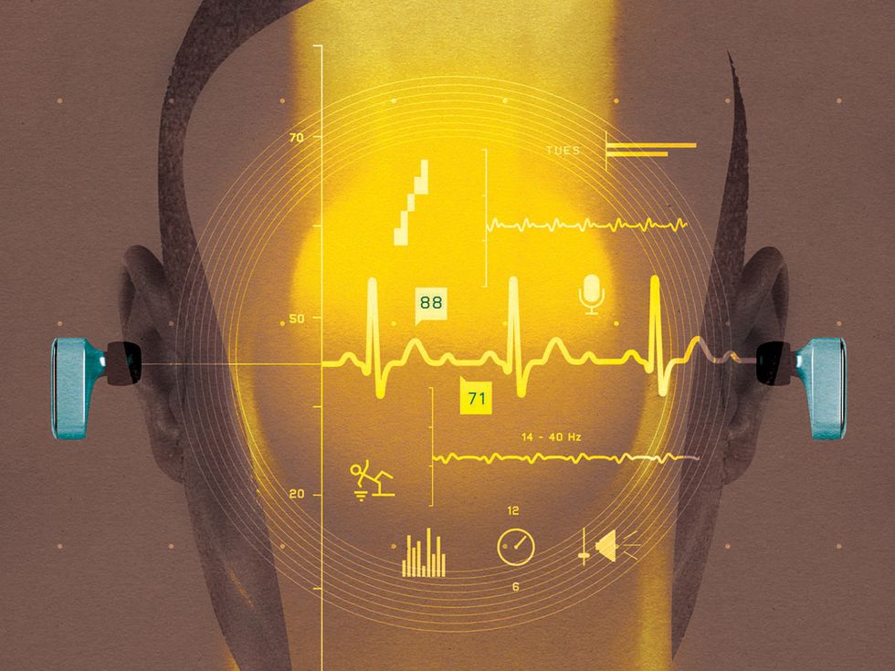 FAQ - visual representation