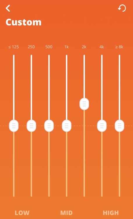 Implementing Your Choice - visual representation