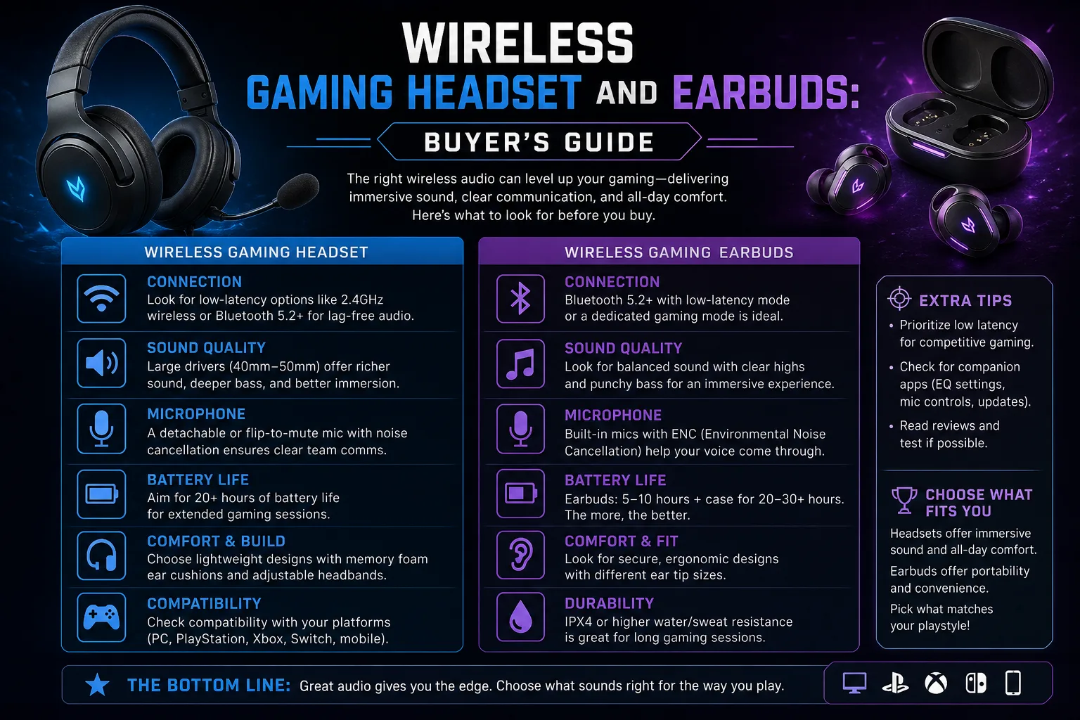 Why Battery Life Matters - visual representation