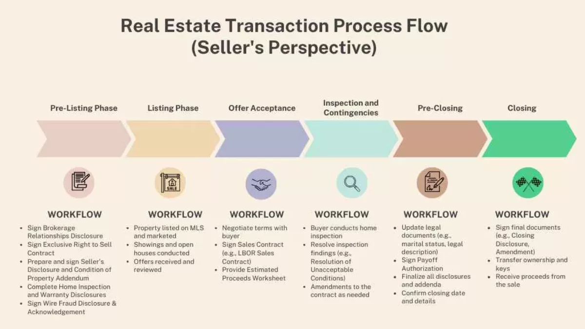 The Legal and Financial Framework - contextual illustration