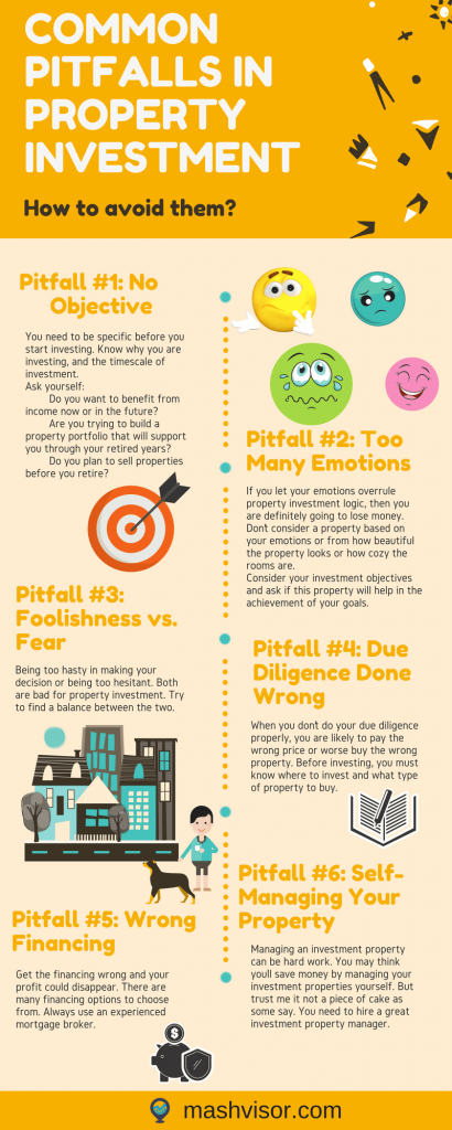 Common Pitfalls and Solutions - contextual illustration